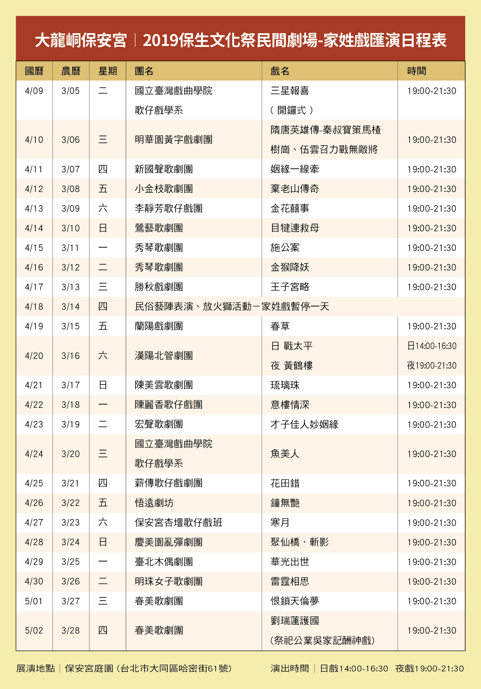 大龍峒保安宮︱2019保生文化祭民間劇場-家姓戲匯演日程表